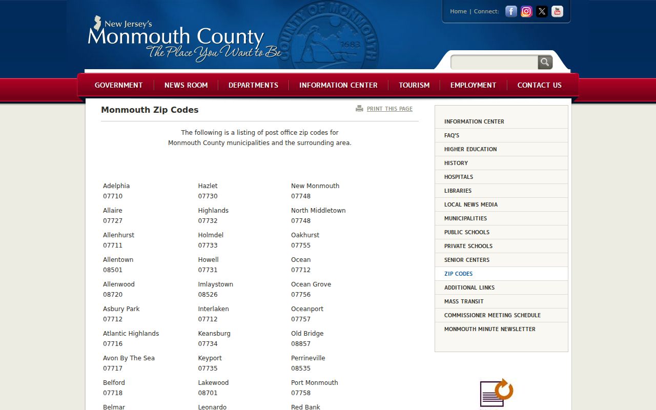 Monmouth County ZIP code official county locality coverage list